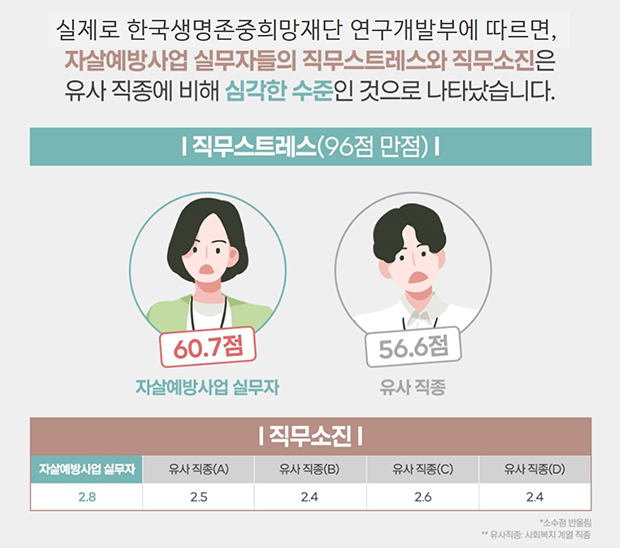 리서치브리프 카드뉴스